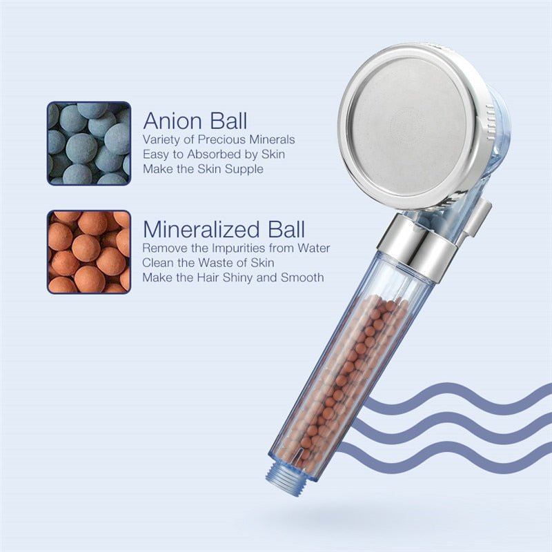 Showery - IONIC Shower Head - I Want It