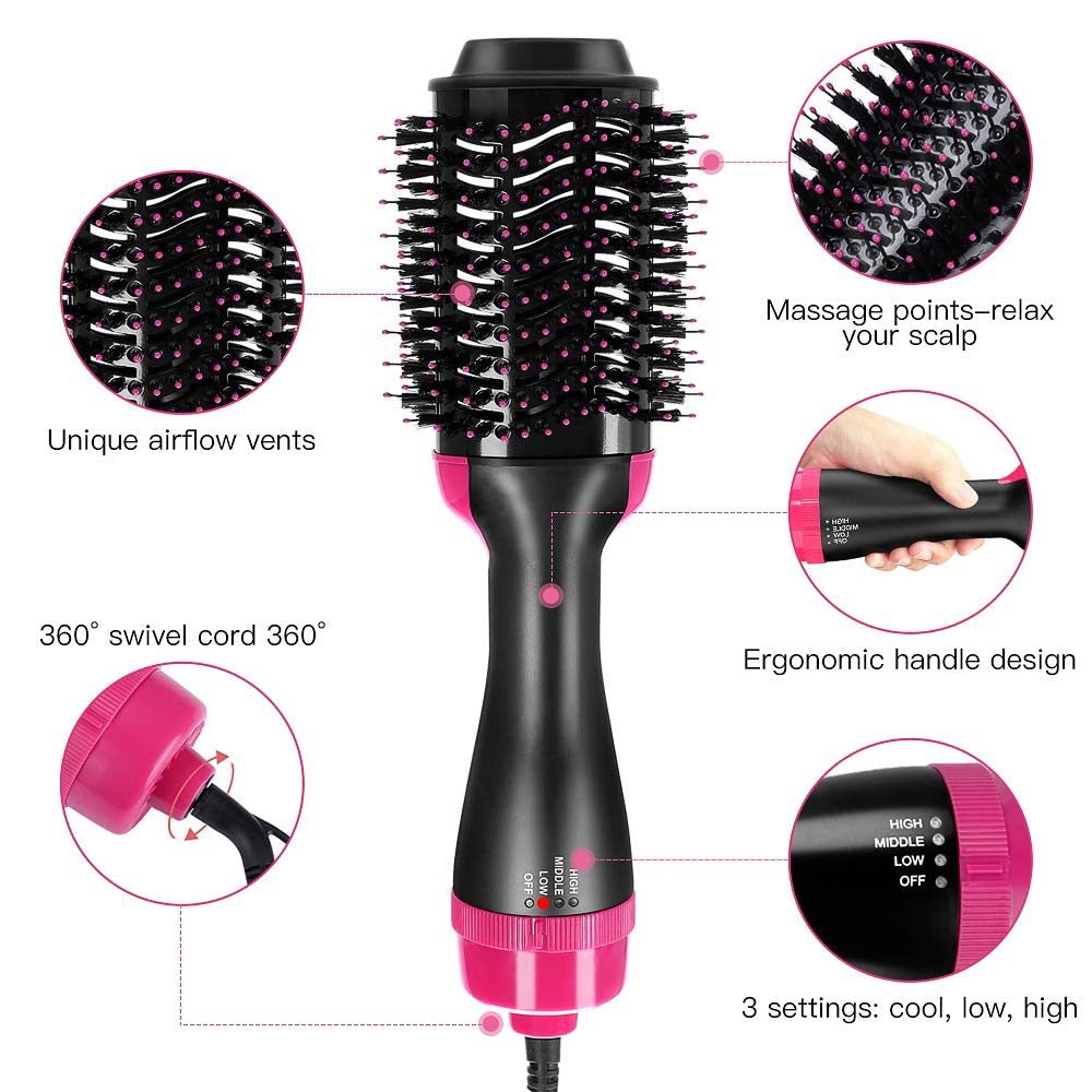 VoluDry - Hair Dryer & Volumizer 2 in 1 - I Want It