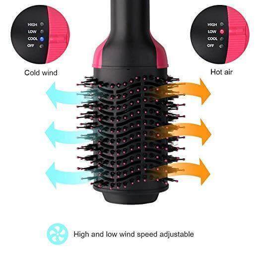 VoluDry - Hair Dryer & Volumizer 2 in 1 - I Want It
