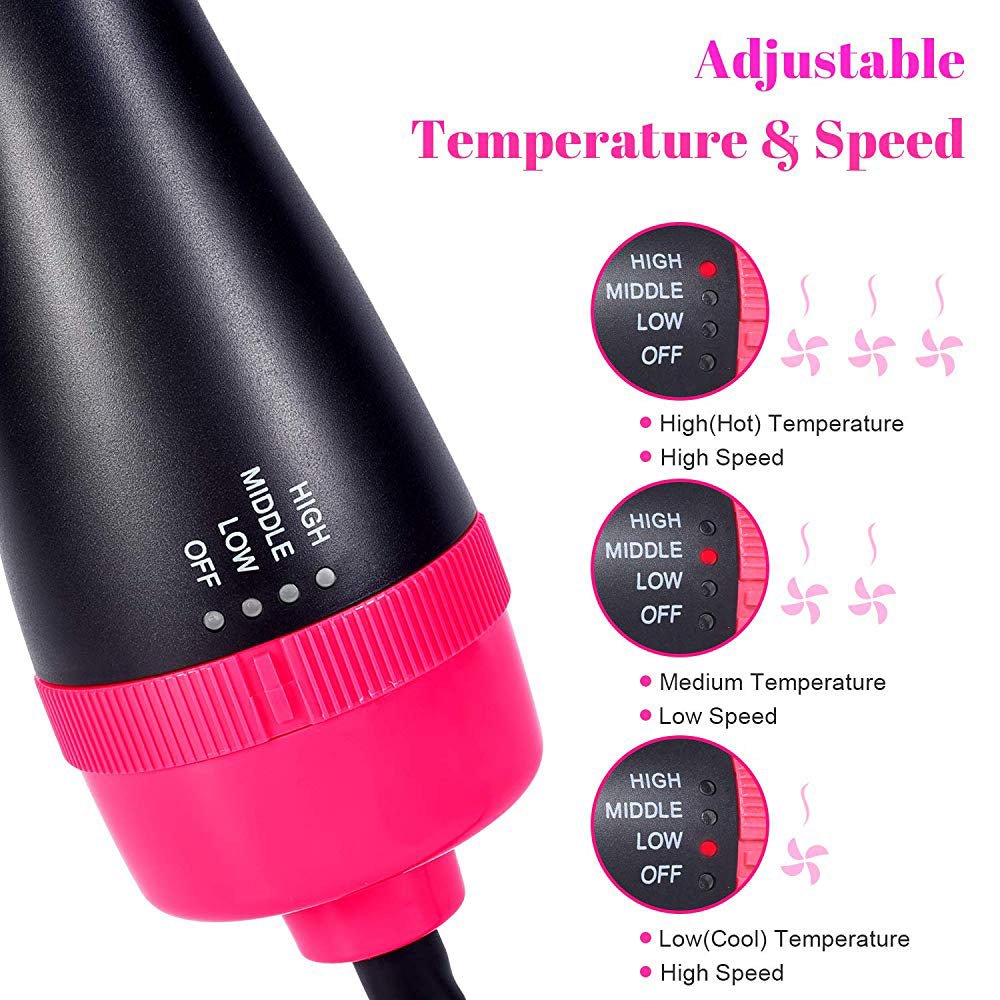 VoluDry - Hair Dryer & Volumizer 2 in 1 - I Want It